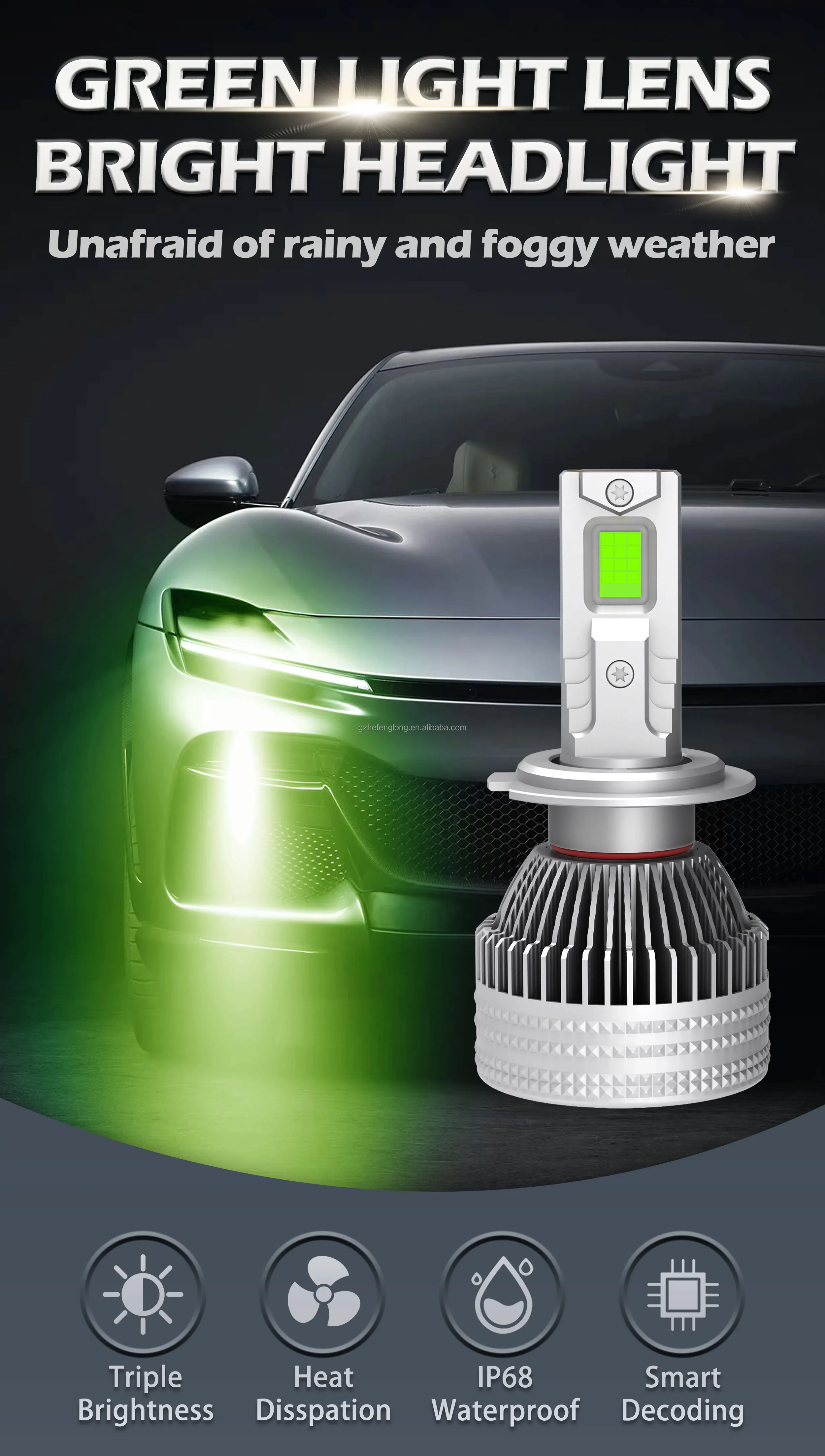 H3 3500K Beam LED Fog Light 5080 Chip High Penetration Anti-Fog New ...