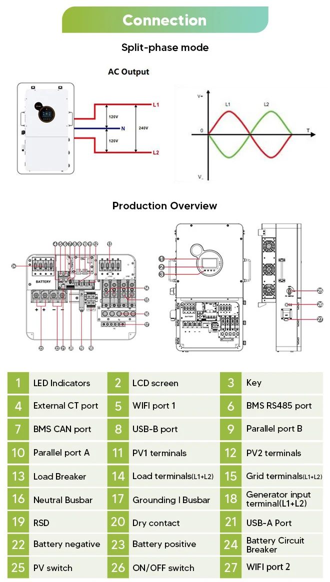 off grid hybrid solar inverter ac adapter-8