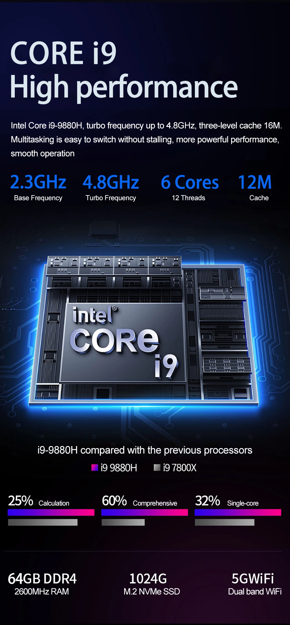 16.1 Inch Gaming Laptop Intel Core I9 9880h 8950hk I7 Nvidia Gtx