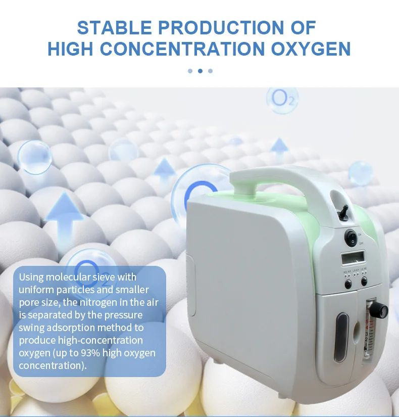 Oxygen Concentrator (3)