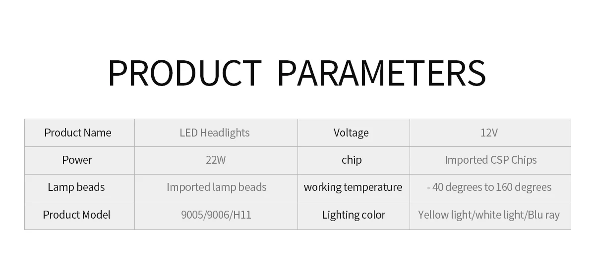 9005/9006/H11 Professional Headlight Led Ultra-bright spotlight automible Led headlamp super-bright 25