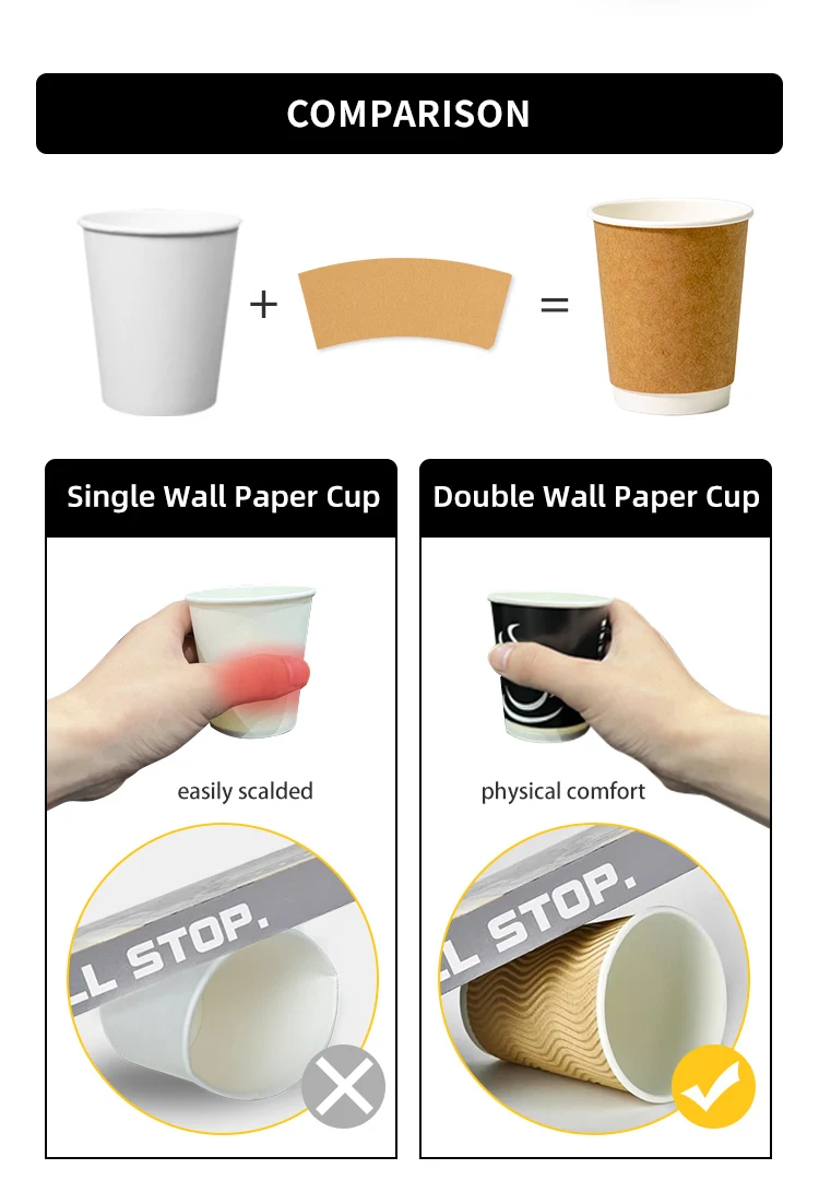 10oz High Quality Paper Cup Wholesale for Coffee & Parties