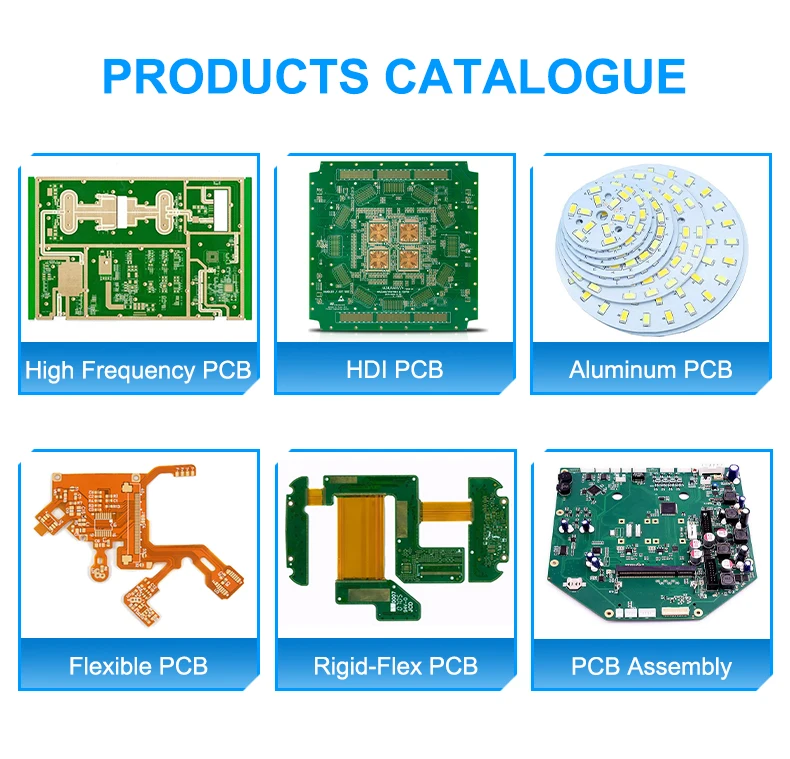 Pcba Assembly With Bom Gerber Files And Bom Toy Rc Car Pcba Smart ...