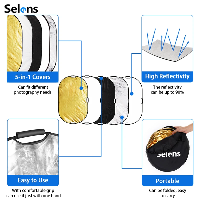 Selens SLR4-5in1H_80*120CM Oval Reflector Photography Collapsible Portable  Light Diffusing Reflector Kit with Handle