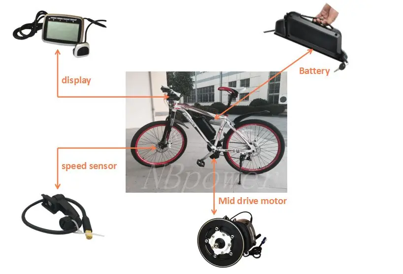 Torque sensor mid motor 48v 500w mid drive bike conversion kit