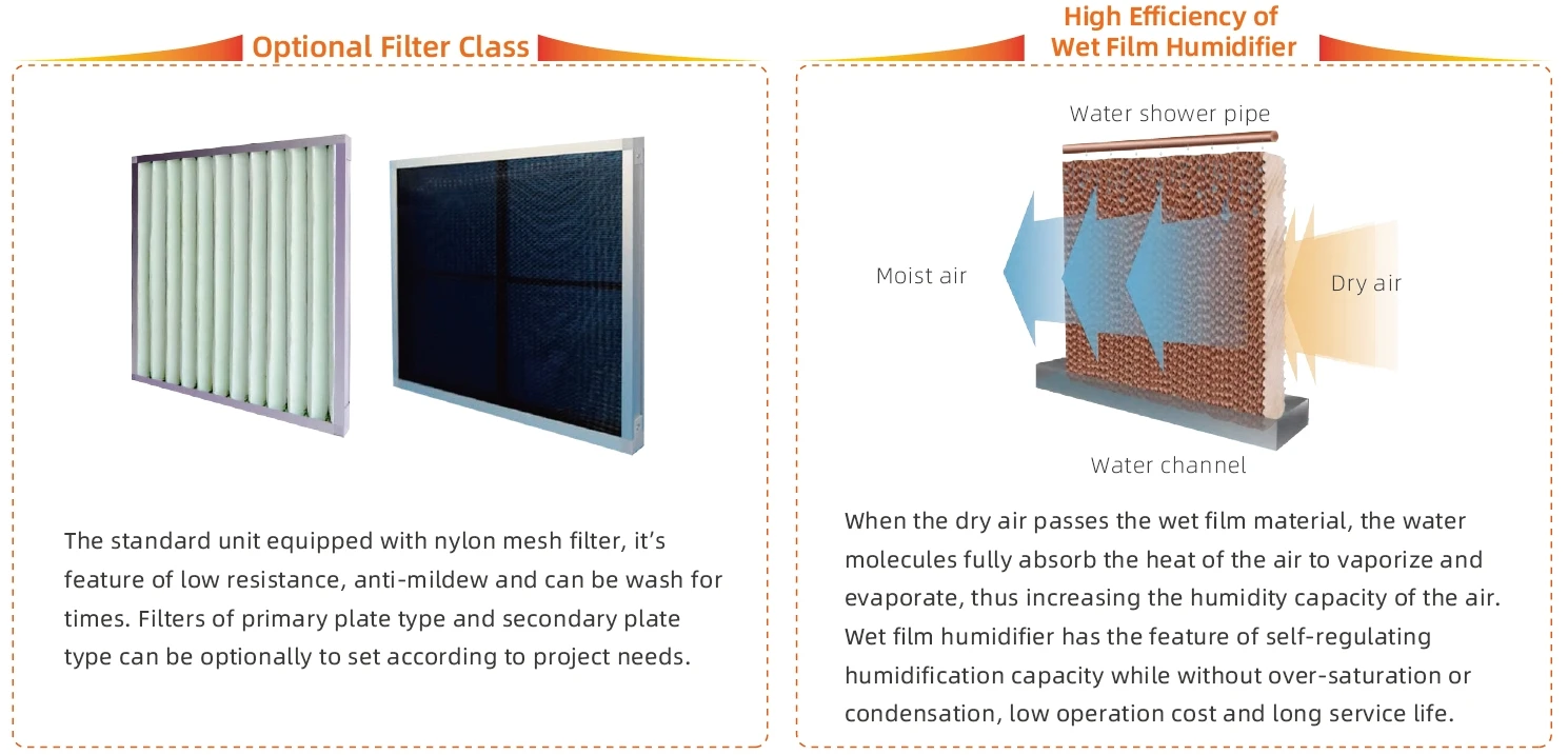Air Handling Unit, 1000-60000m3/h, 2000~50000m3 - detail 46