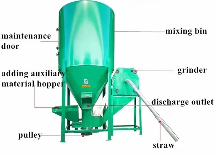 Household Vertical Feed Mixer 500kg 1000kg Feed Mixer Machine Poultry