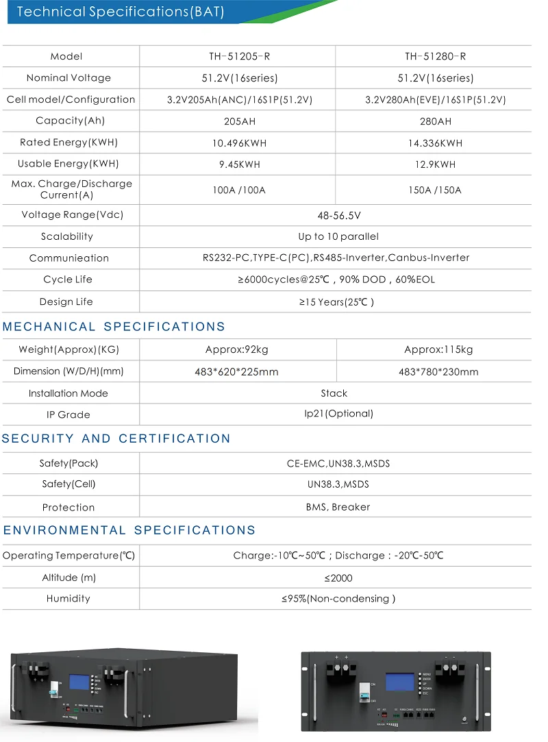 51.2V 205AH 200Ah Rack-Mounted LiFePO4 Battery Lithium Ion for Solar System Hybrid Grid CAN Communication Port Stackable Design