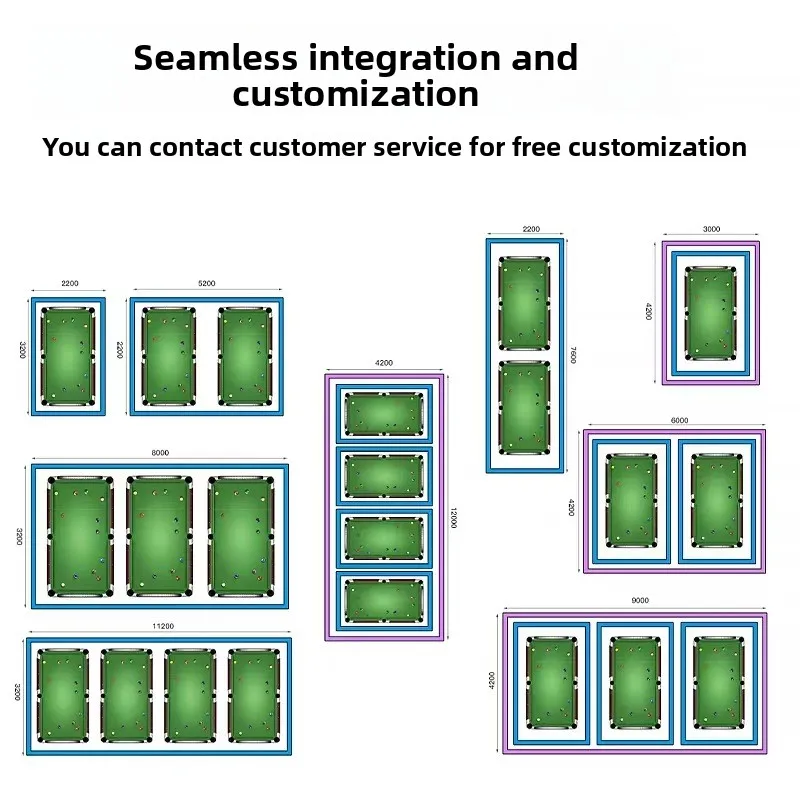 Customization capabilities