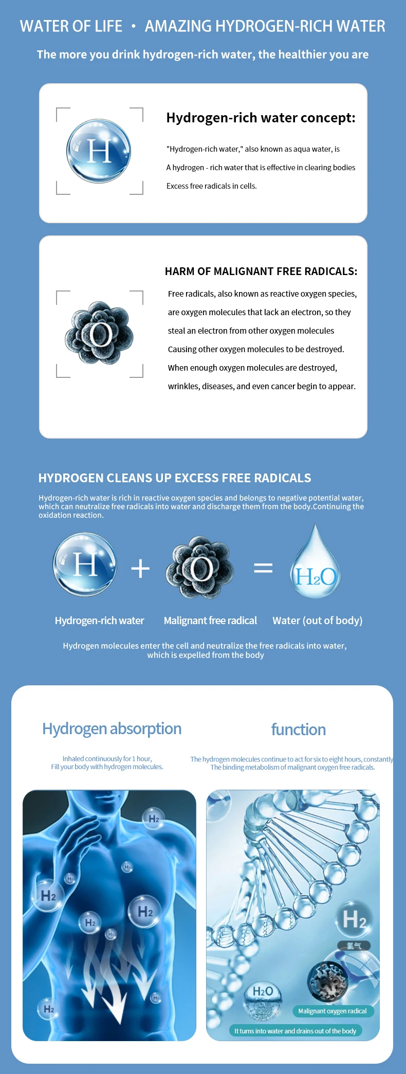 Hydrogen inhaler Hydrogen inhalation machine