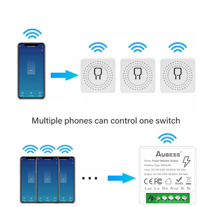 SONOFF MINIR4 WiFi Smart Switch Wi-Fi 2 way Switch Smart Home Works eWelink-Remote R5 S-MATE Wireless Control Alexa Google Home