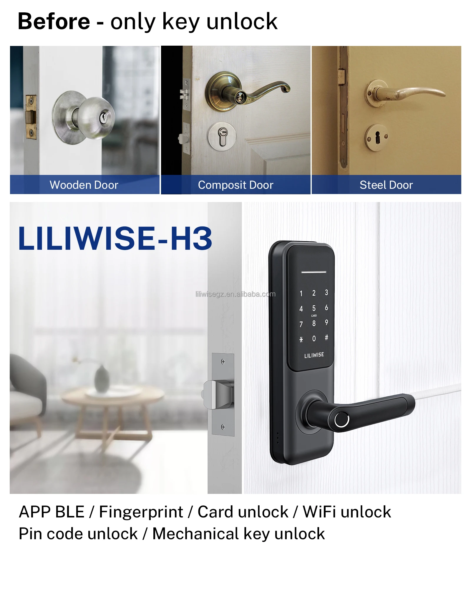 Smart Digital Door Lock with Biometric Fingerprint 35-75mm Door Thickness Multiple Unlock Methods and Cloud Storage 5