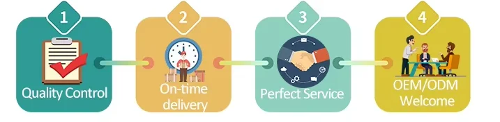 FTTH de Fabricante Direto Cable Óptico Interior de Núcleo Único Transparente / Invisível Fibra Óptica Fibra Óptica 16