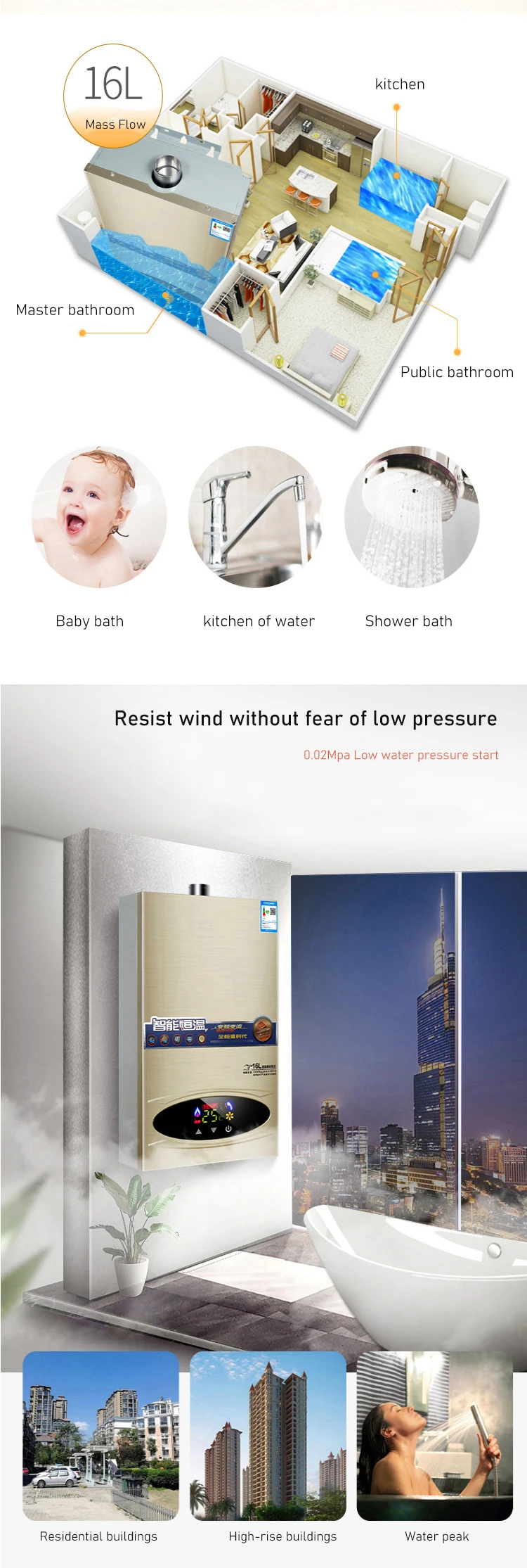 12/16l Gas Lpg Tankless Instant Hot Water Heater Boiler 32kw Liquefied