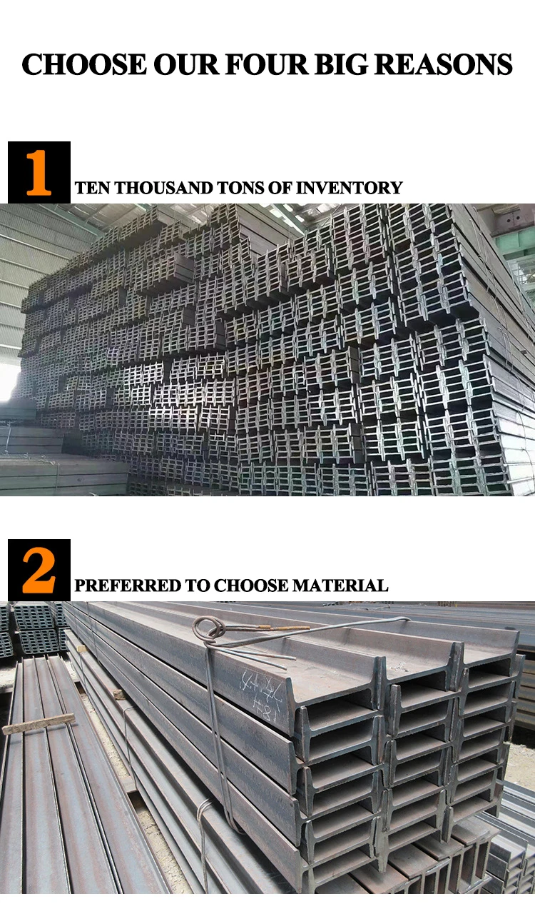 Hot Selling I Beam Steel - Q195 Q235 Hot Rolled Galvanized