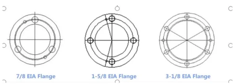 Specifications