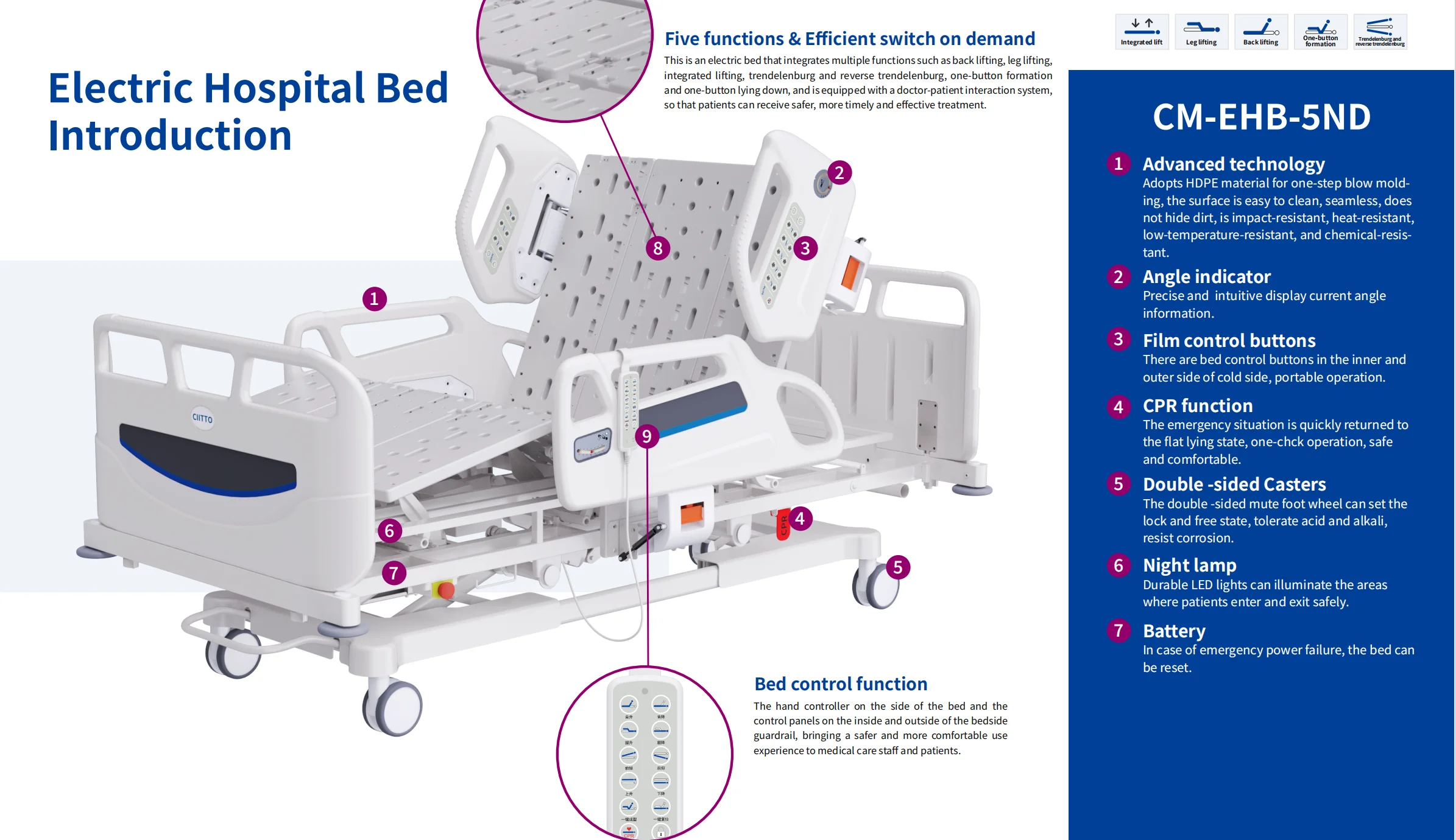 New Arrival Medical Bed anti-decubitus for Home and Hospital Care for Patient Use manufacture