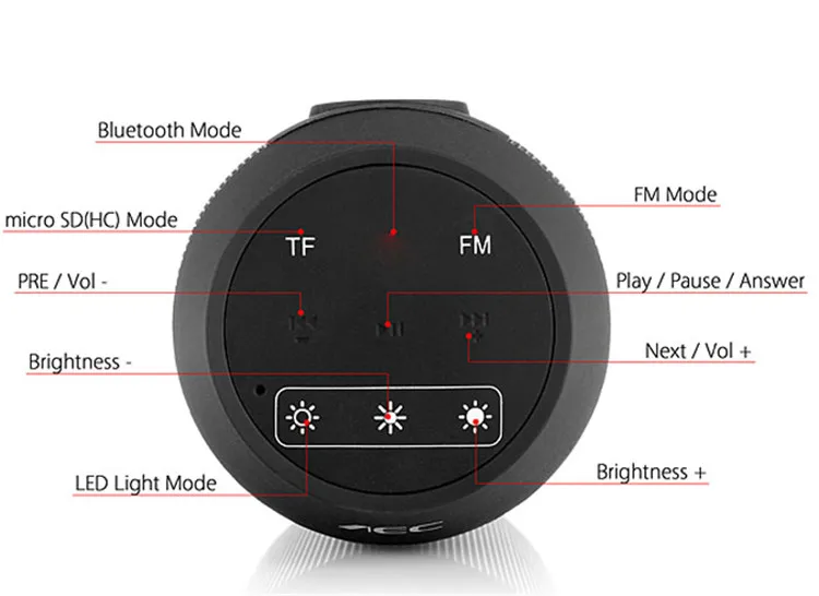 AFK HiFi Sound Super Bluetooth Speaker for Bass Wireless Speaker Outdoor Mini Portable Stereo