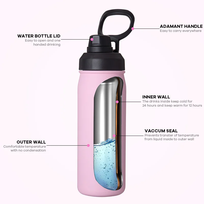 2025 Newest Spout Lid 32oz Summer Cool Vacuum Flask Stainless Steel Sports Water Bottle for Women Girls