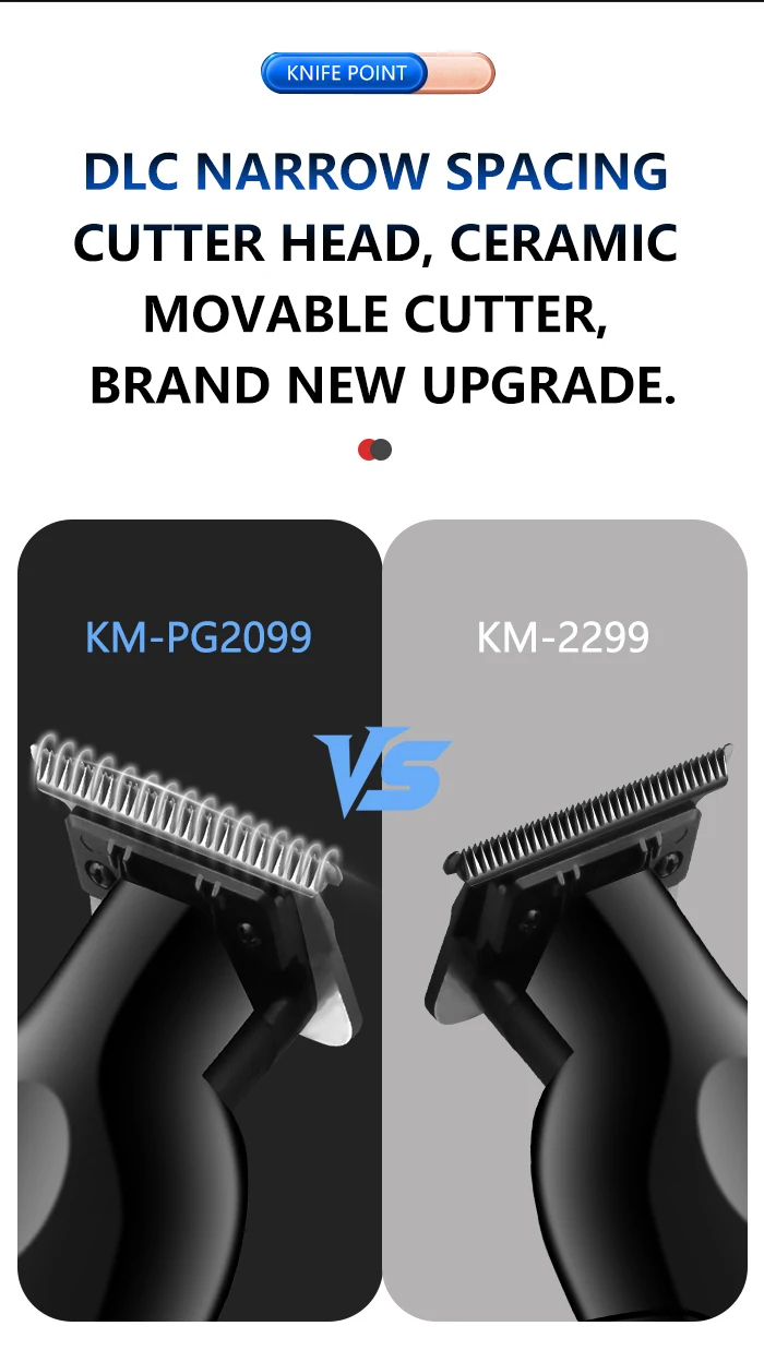 Specifications