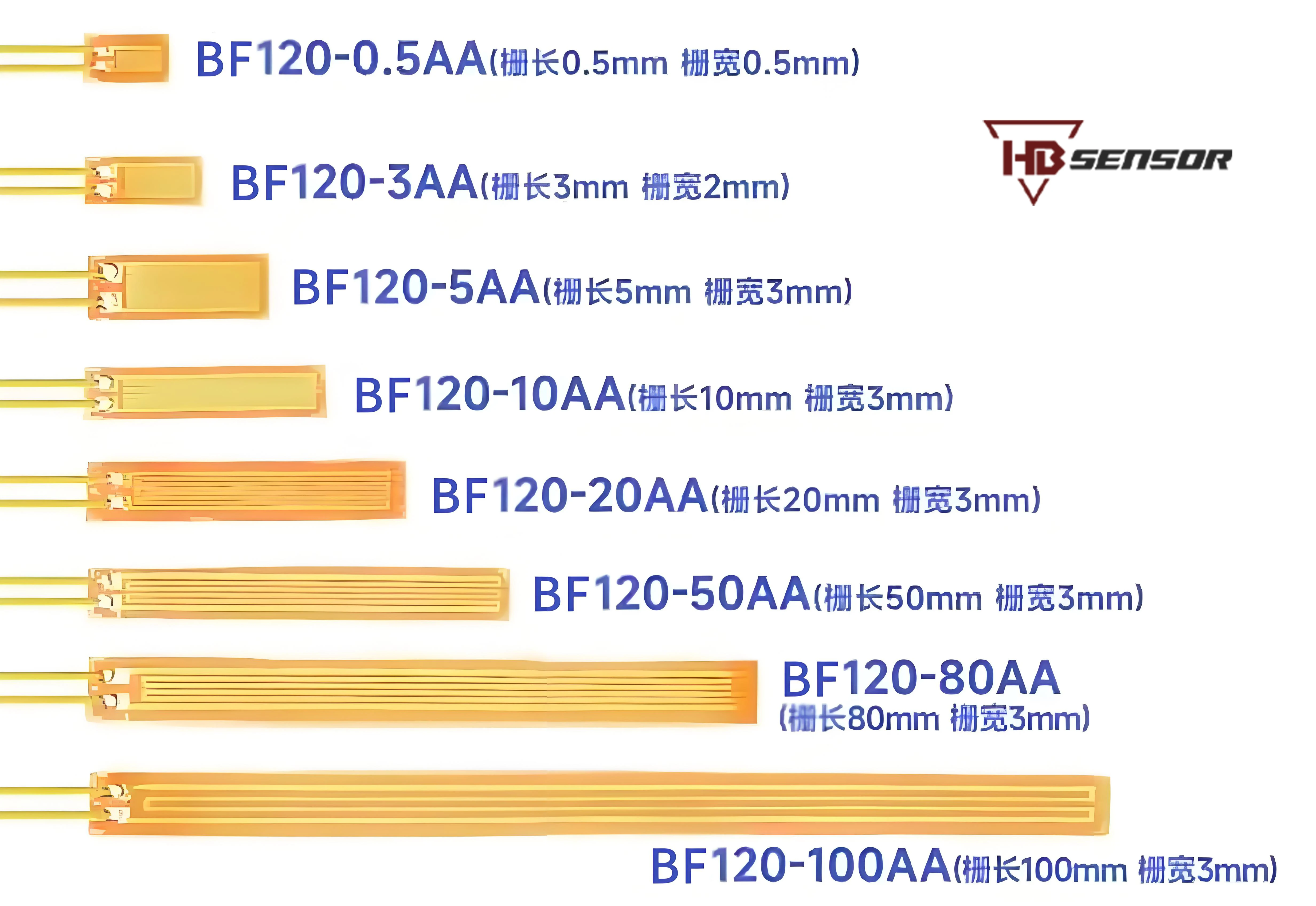 Concrete Application Foil Strain Gauge Sensor Types of Force Sensors & Load Cells