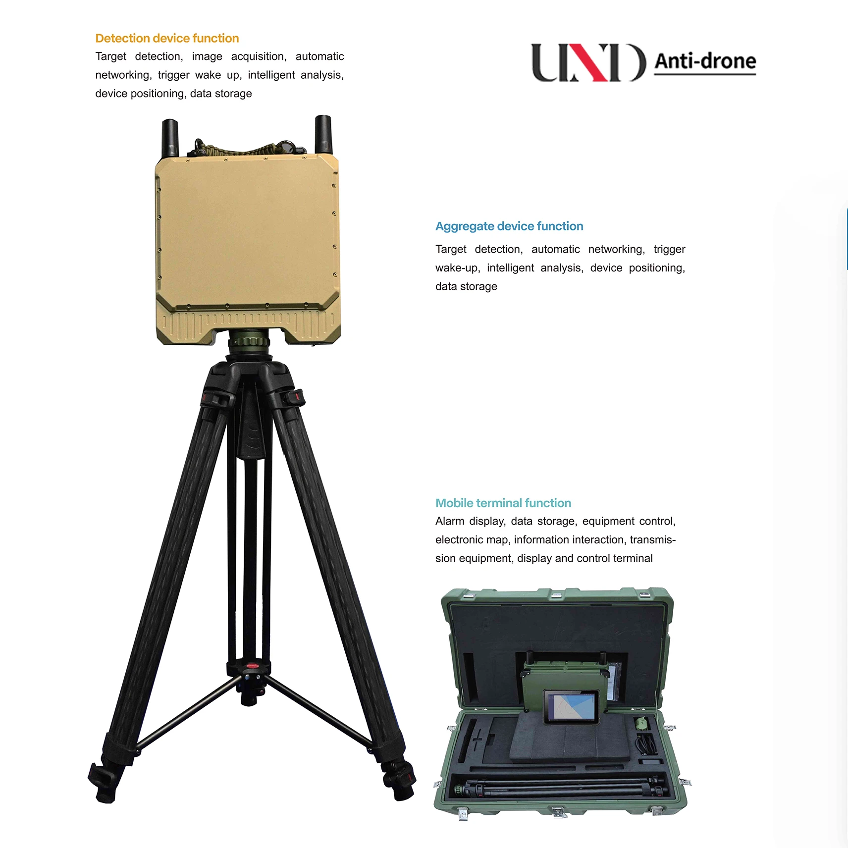Portable Small Radar with Built-in Power Supply Portable Phased Array C-Band Digital Detection Radar System Easy Carried