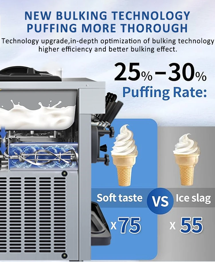 cheap soft serve machine