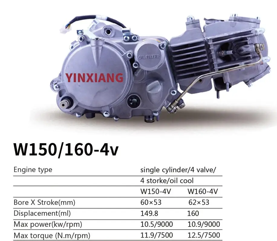 inosan　ウラシク YINXIANG 150CC 160CC 4V Engine Oil Cooled - SWICOO Quality
