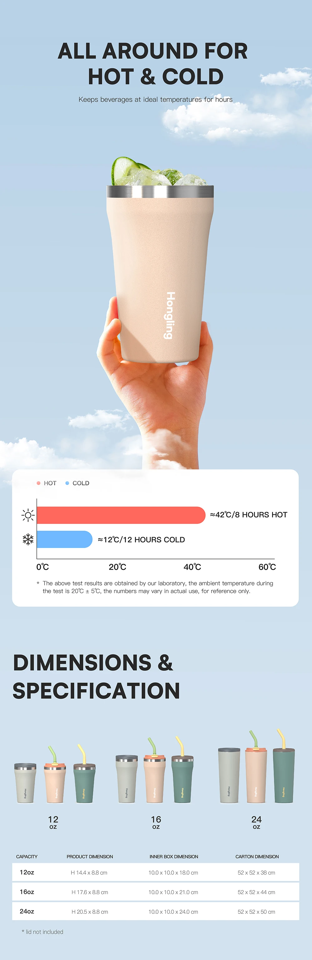 Office and Travel Use