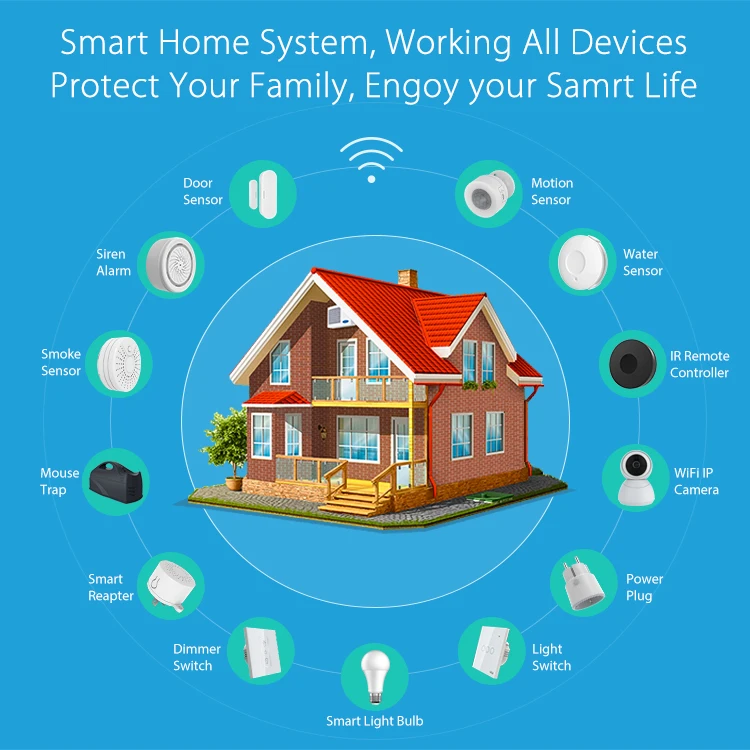 WiFi Smart Mousetrap for Home,Mouse Killer,Catcher Sensor,Wireless