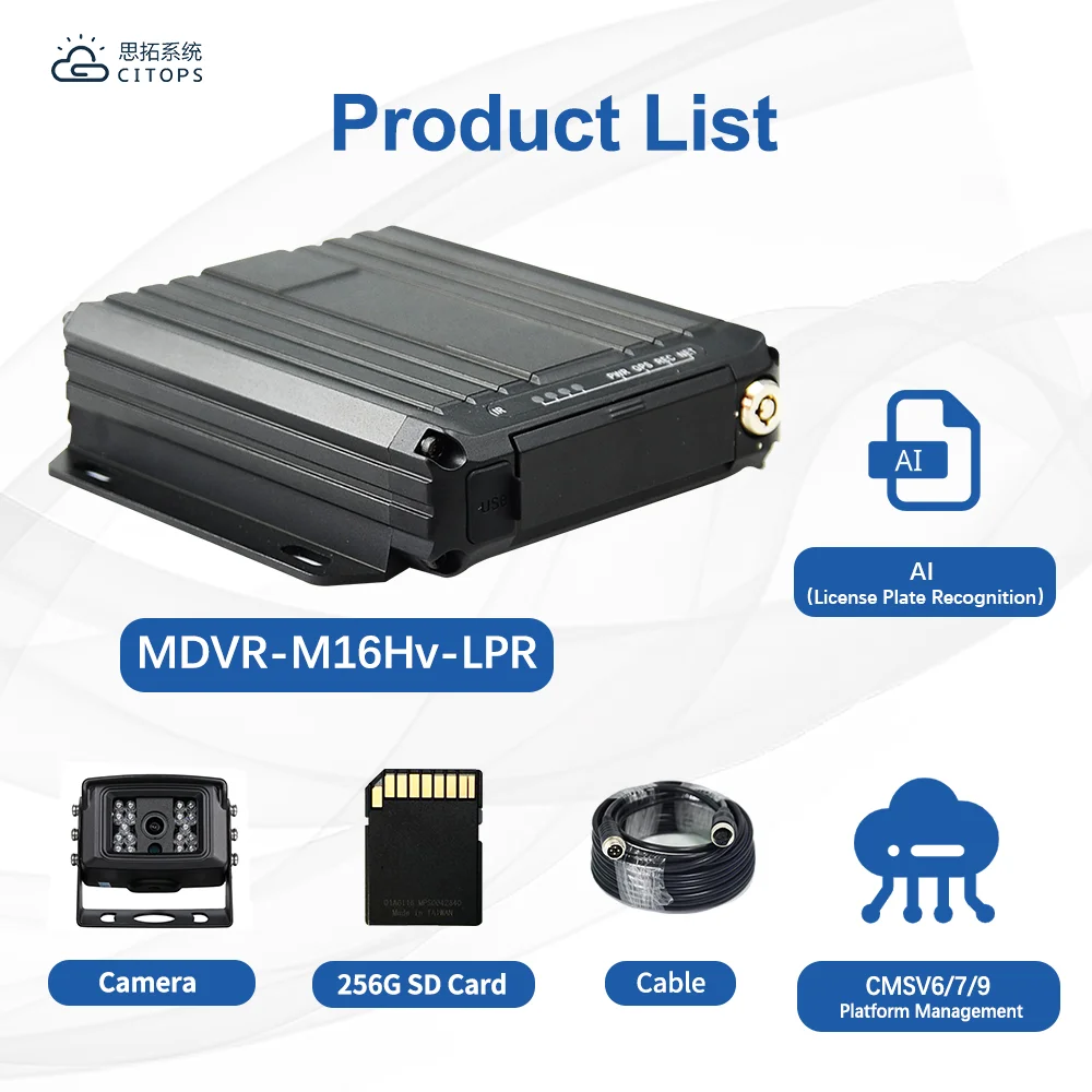 product citops intelligent mdvr license plate recognition system with ai analysis  real time video gps tracking for patrol vehicles-8