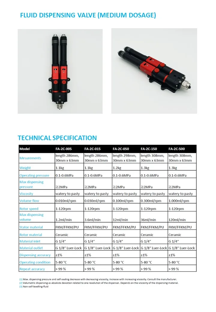 Precision Fluid Dispenser,Micro Dispenser,Micro Fluid Dispenser,Glue ...