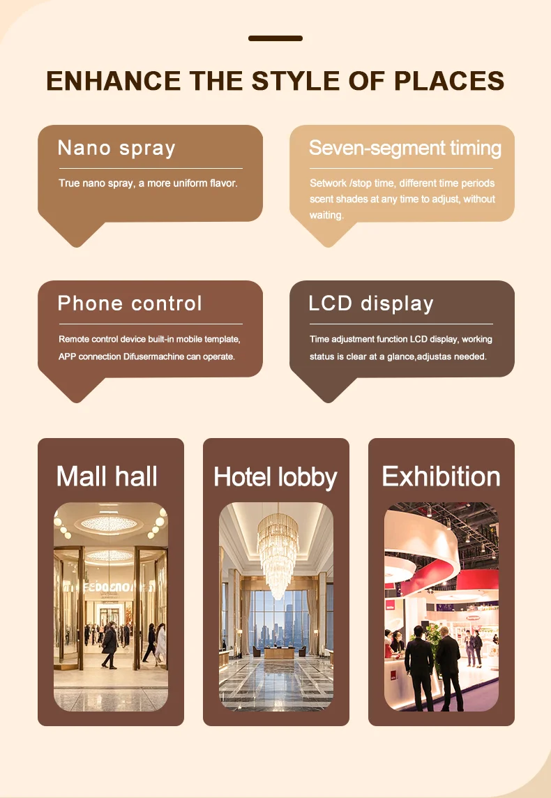 CNUS S3000TF Essential Oil Hotel/Commercial Bathroom/Office HVAC Air Freshener Scent Diffuser Machine System supplier