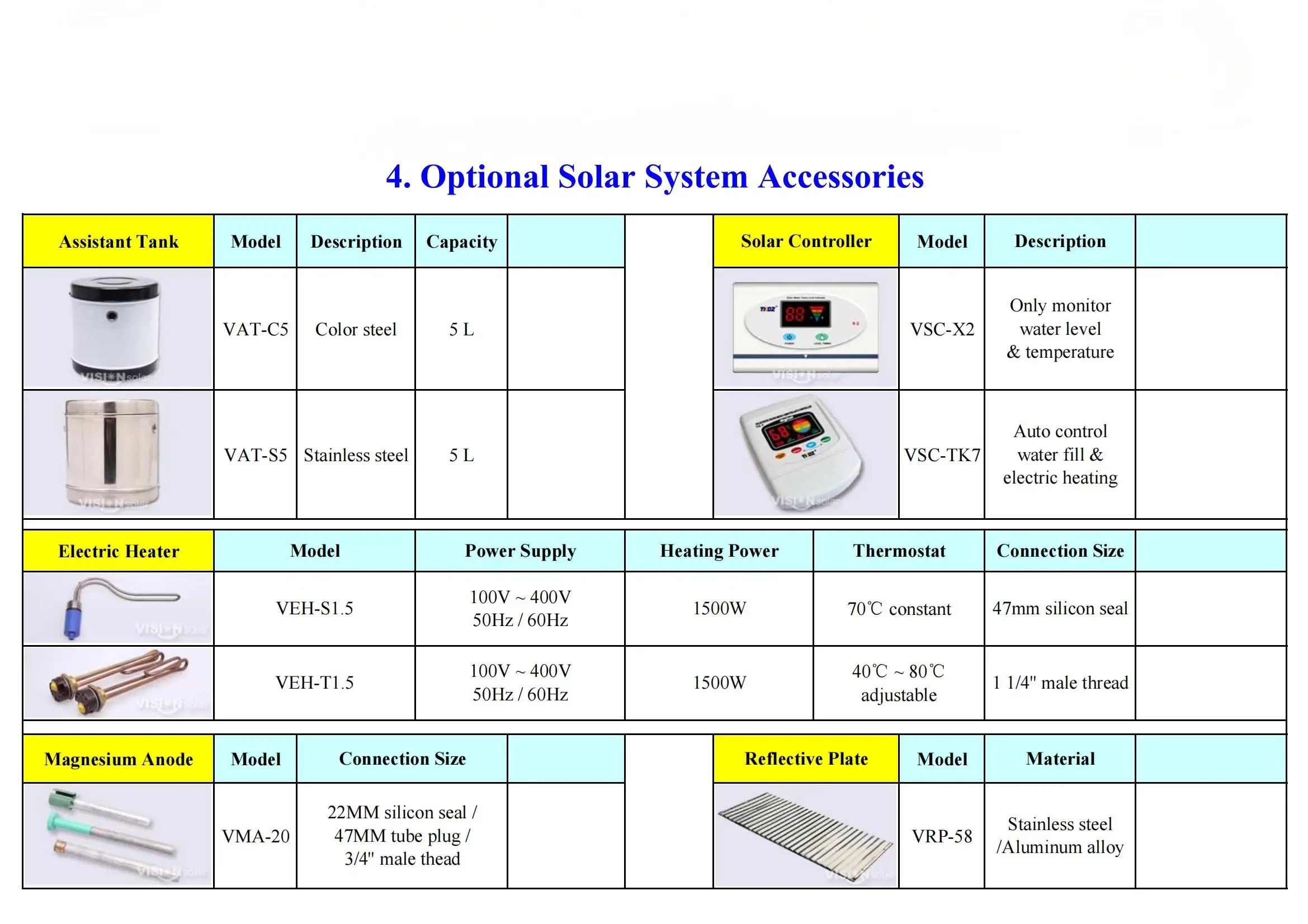 Non-pressurized heat pipe Vacuum Tube Solar Water Heater Solar Collector Vacuum Solar Collector Glass Aluminium Material