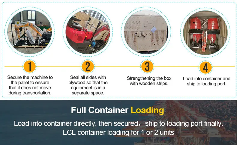 Competitive advantages