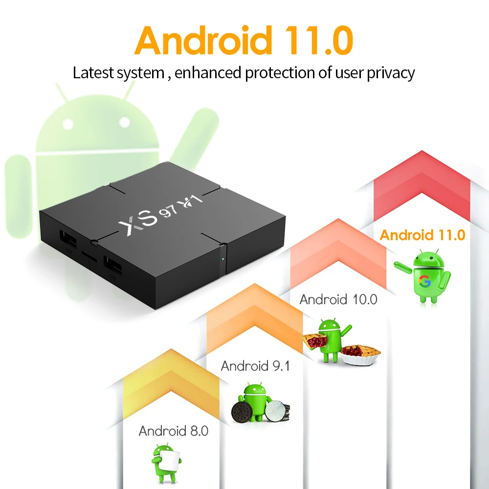 Xs97v1 iptv 2 4g 5g Wifi iptv Buy android 11 Android 11 xs97v1-iptv-2-4g-5g-wifi-iptv-buy-android-11-android-11