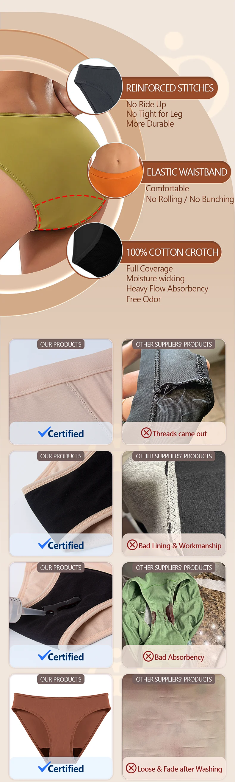 4 Layers Period Panties No Pfas Disposable Leak Proof Menstrual