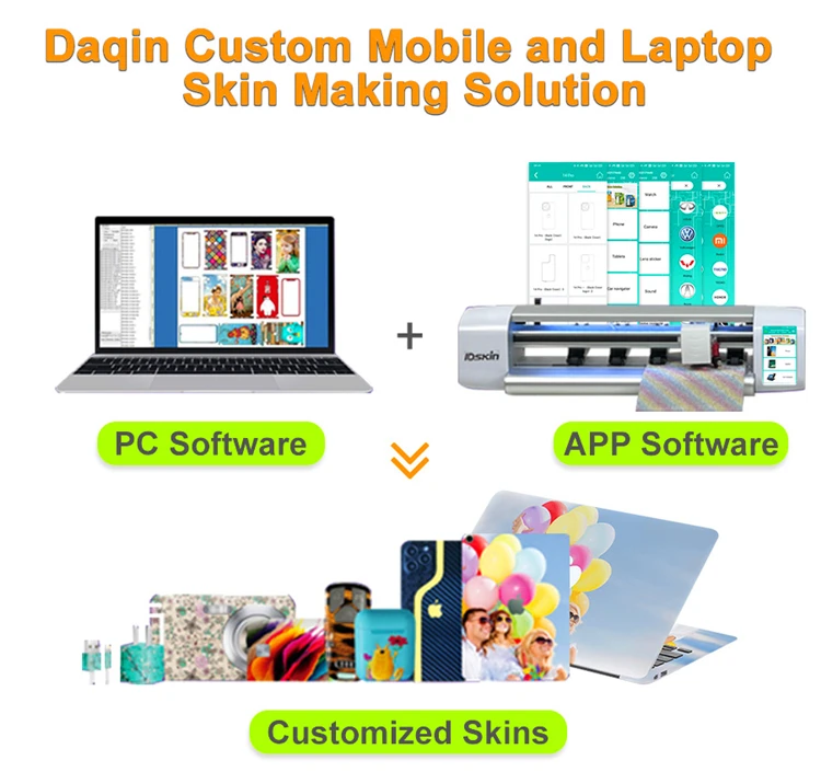 Daqin Free Update Custom Mobile Sticker Software Mobile Skin Protector Cutting Machine