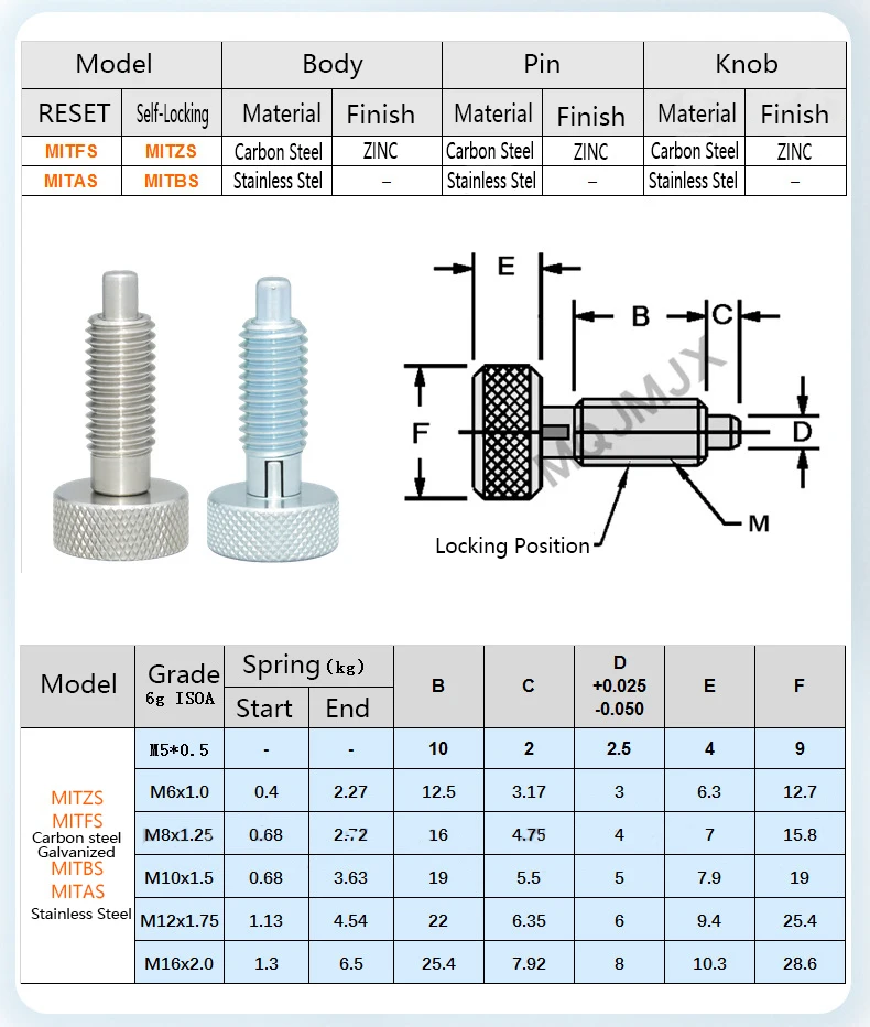 Sus303 Retractable Spring Plunger Knurled Head Knob Indexing Plunger Selflocking Split