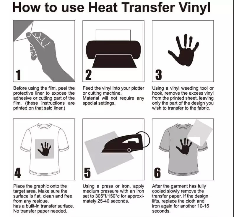 Renlitong Leopard Print Heat Transfer Series Vinyl For T Shirt Printing ...