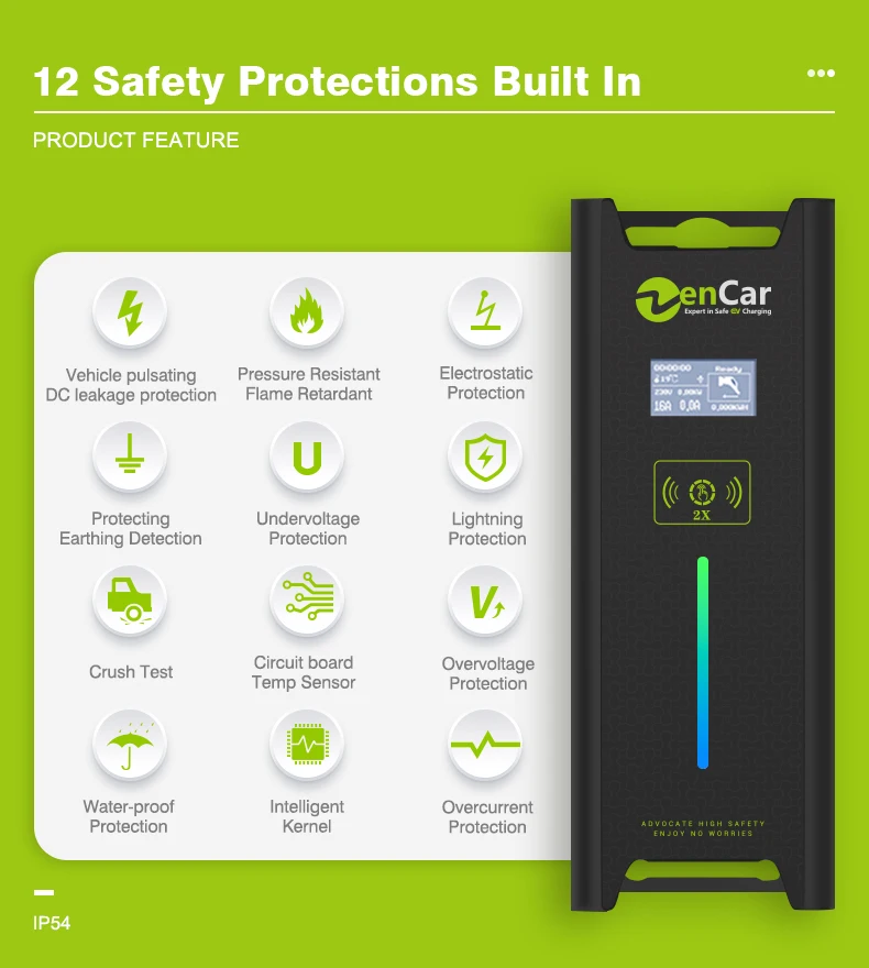 Zencar Type 2 Ev Charger 16a Portable Universal 3.6kw Schuko Level 2 ...