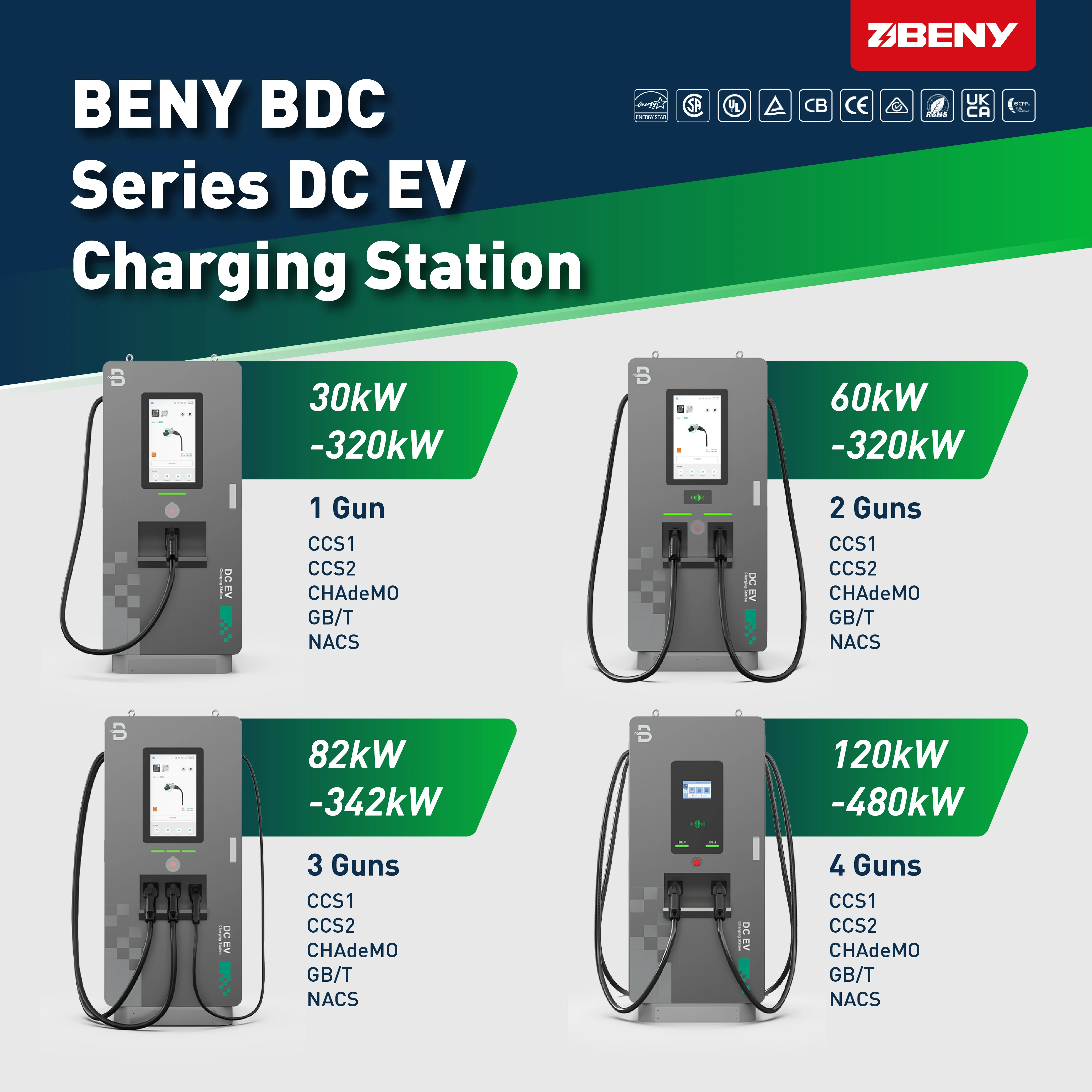 BENY 60kw 90kw 120kw 150kw 180kw 240kw Industrial Dc Ev Charger Electric Car Fast Commercial Dc Ev Fast Charger Charging Station