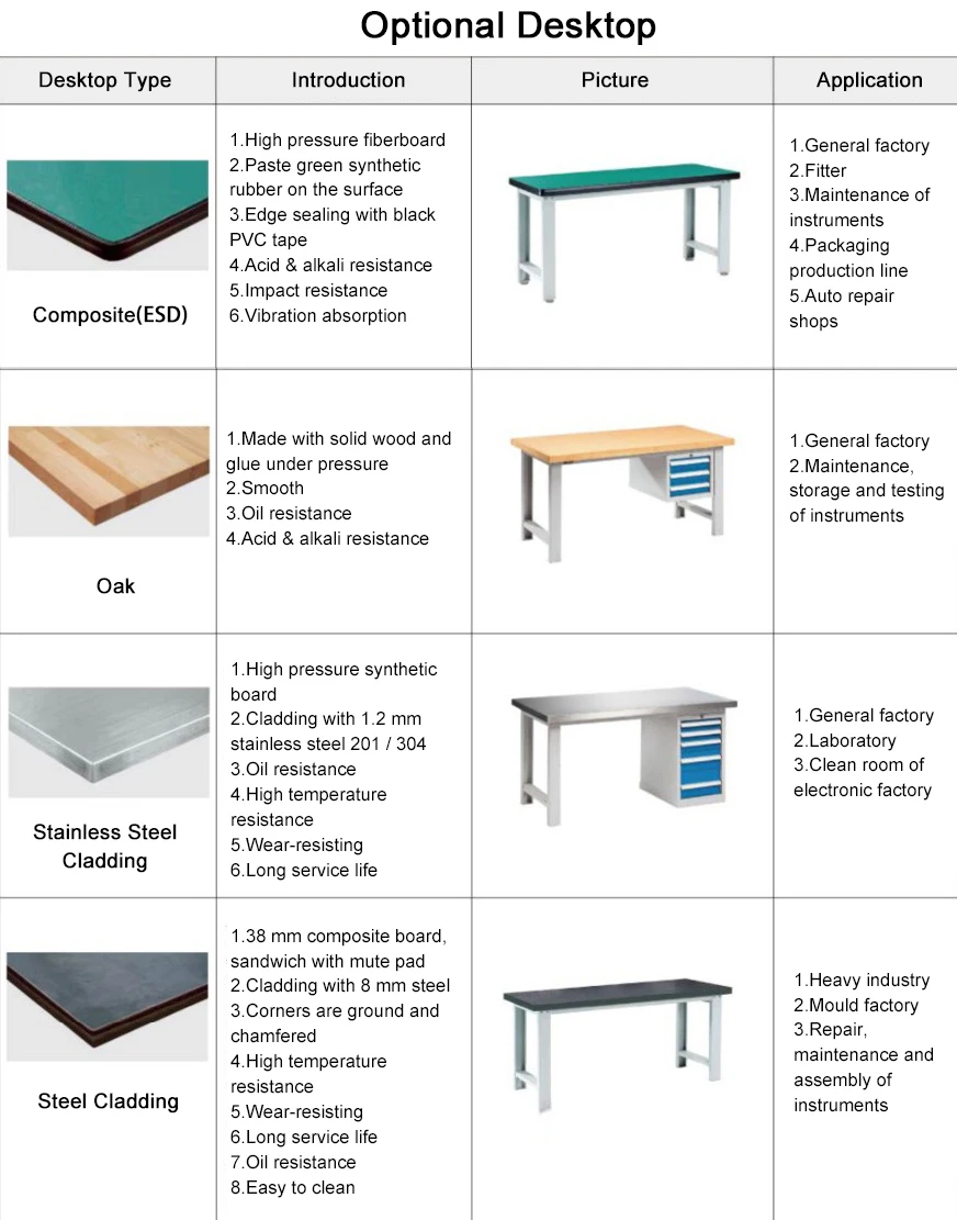 stainless steel 3 drawer heavy duty| Alibaba.com