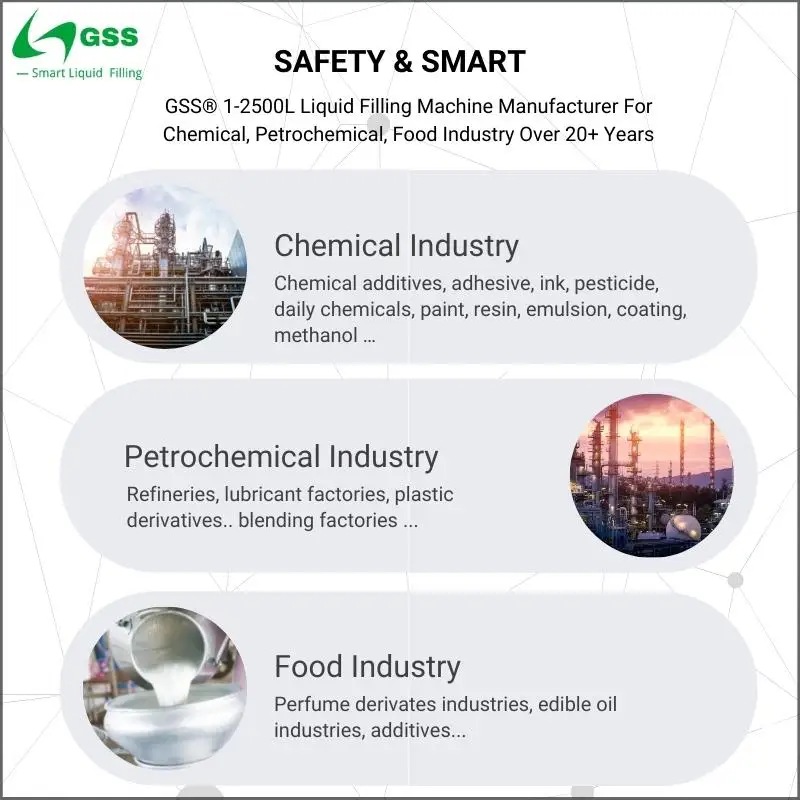 GSS 10-30L Semi-Automatic Chemical Pneumatic Liquid Filling Machine Corrosive Sulfuric Nitric Acid Lye Plastic & Metal Packaging