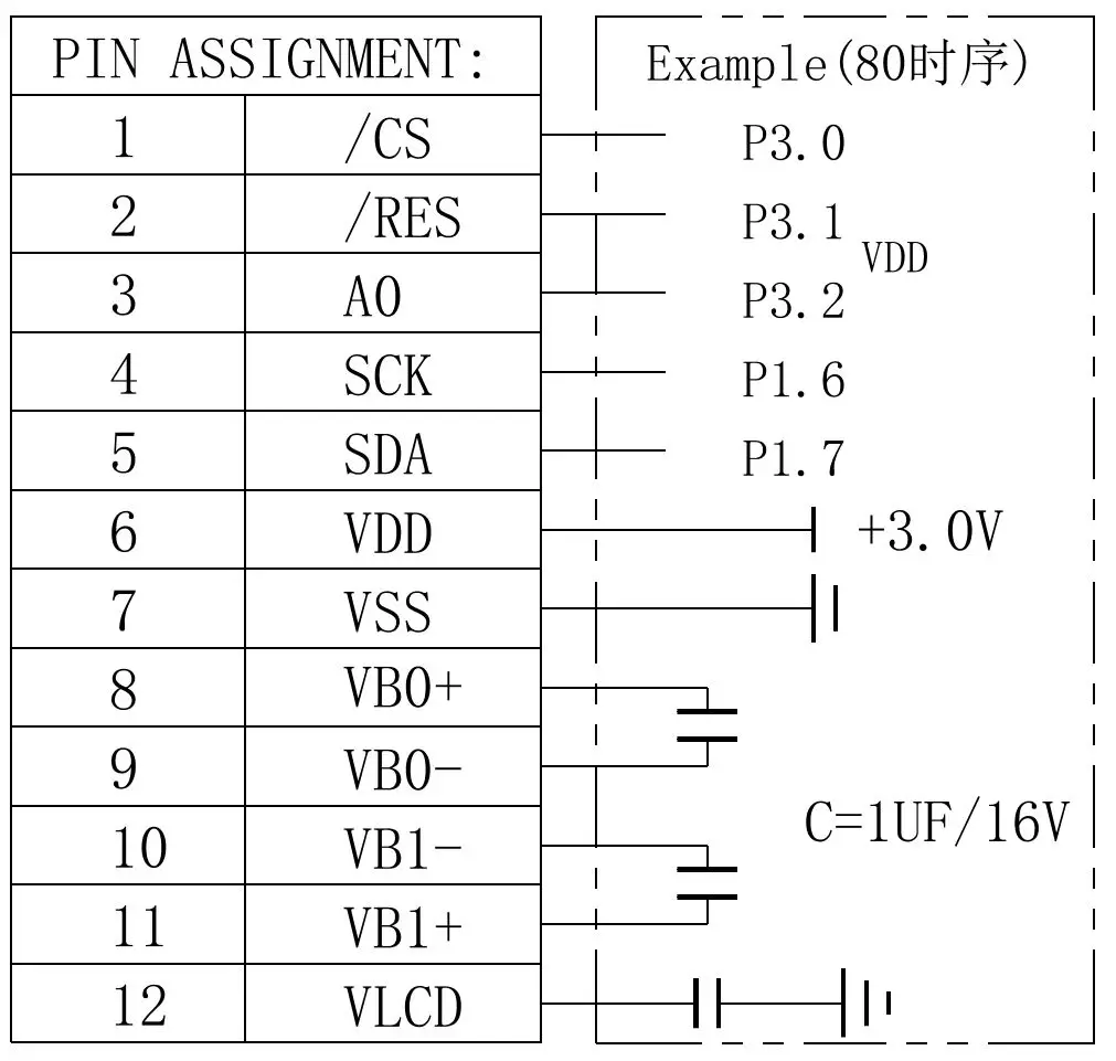 Solved: stm32h755 power review - STMicroelectronics Community