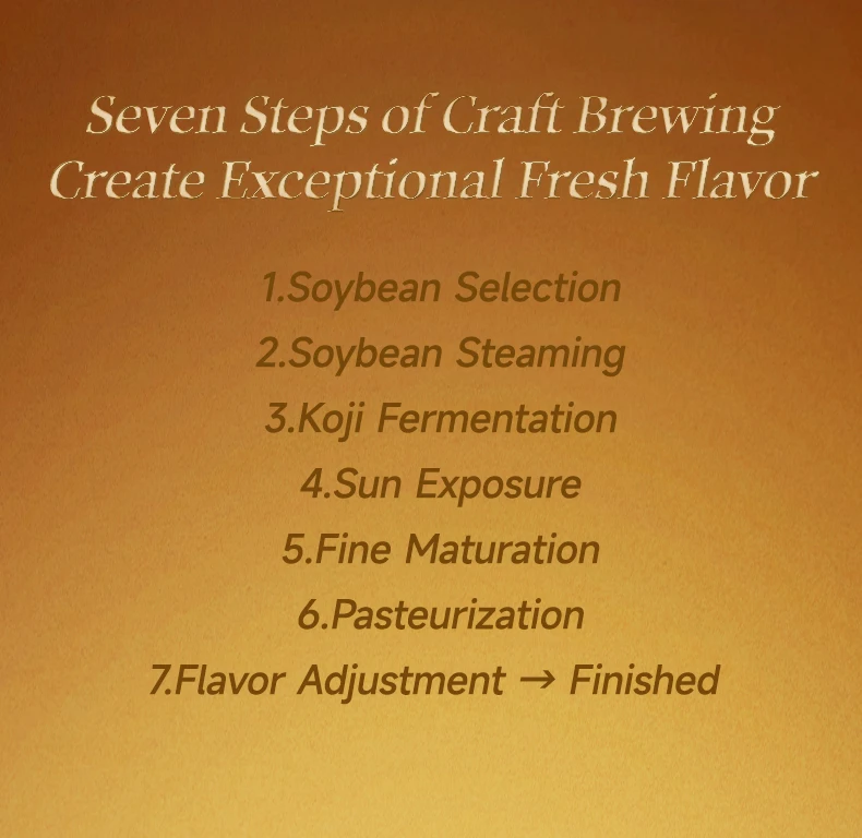 Specifications