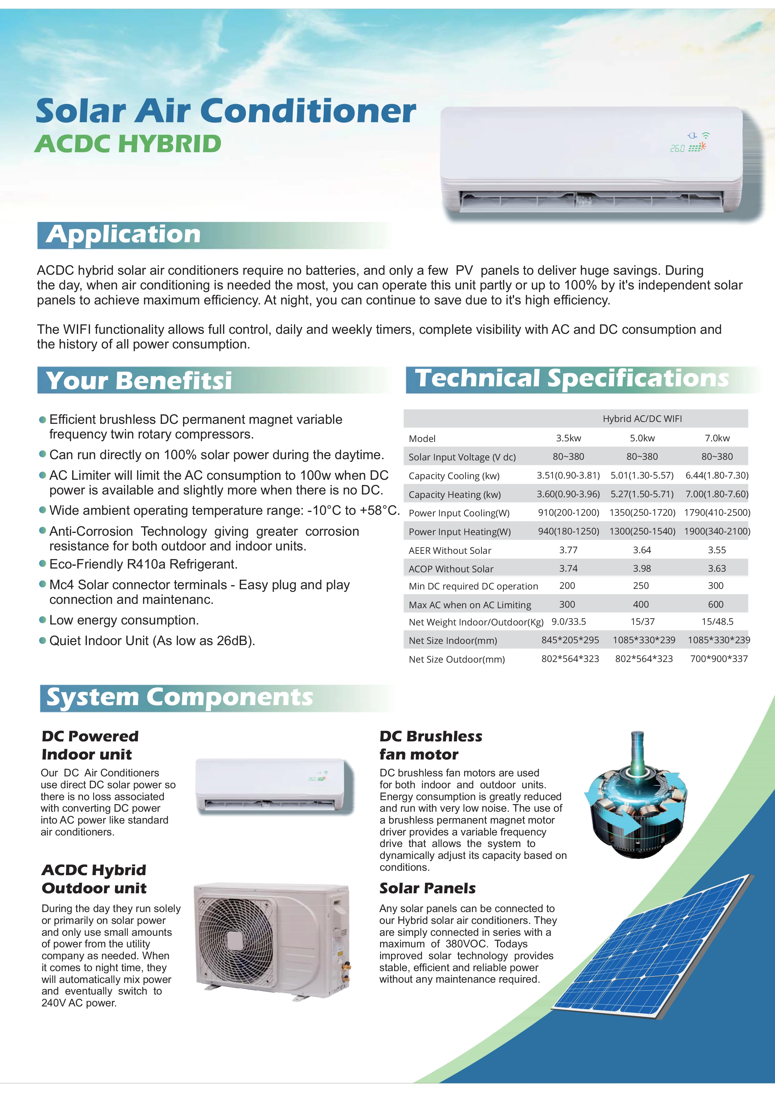Solar Airconditioner Wall Split Air Conditioner Solar Aircon Solar Air