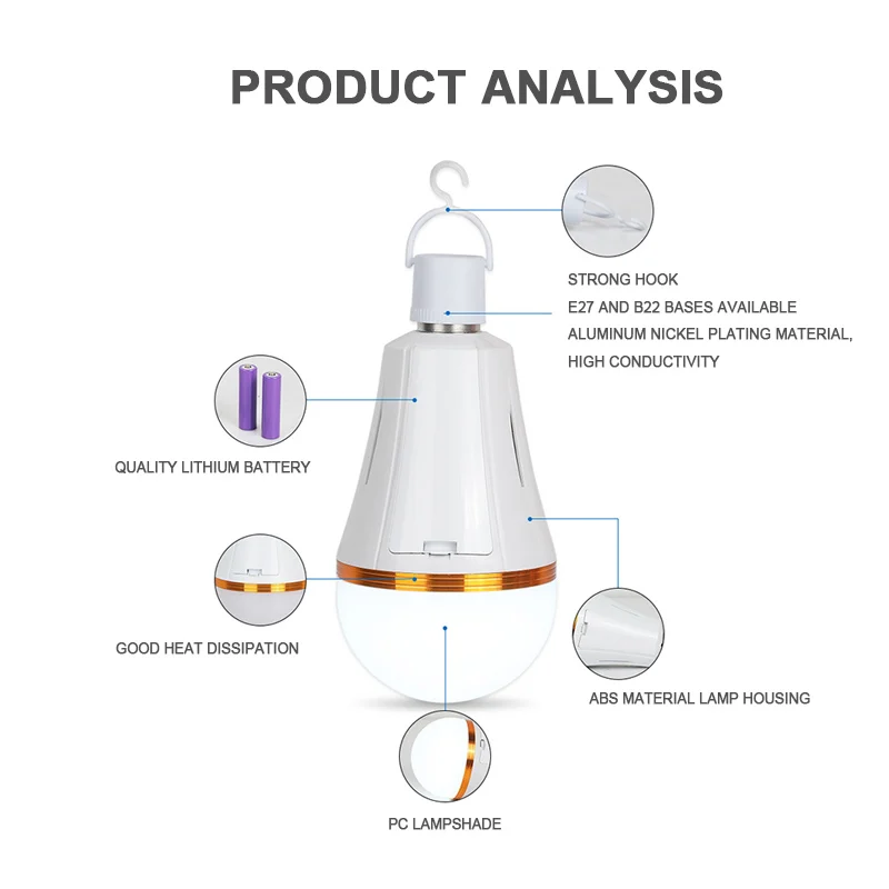 Rechargeable Bulb E27 12W 18W 28W Emergency LED Bulbs SKD Raw Material Parts for Night Market