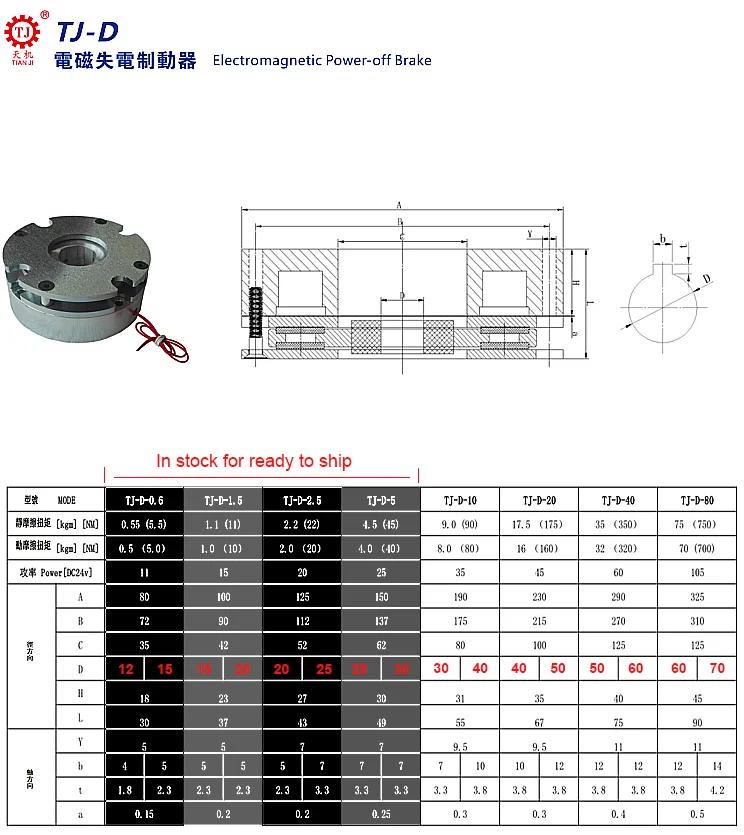 Other product images