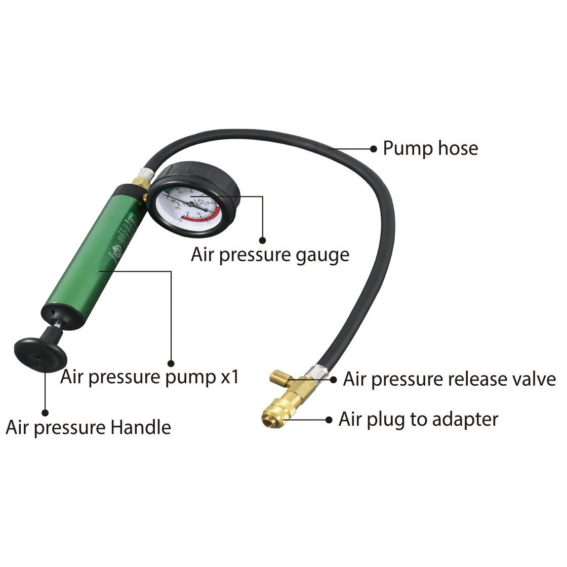 Upgrade Universal Water Tank Radiator Leakage Pressure Tester and Vacuum Type Coolant Refilling Kit